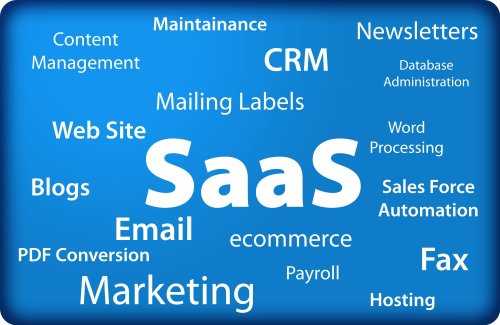 Software As A Service Software Developers Are Turning to the SaaS Model