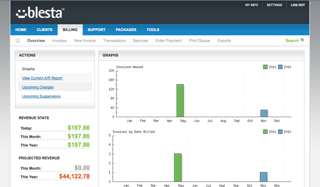 Blesta Billing System Admin Portal Blesta lo ayuda a crear formularios Web