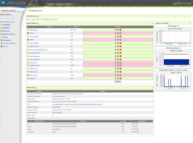 interworx license What Are the Alternatives for Plesk?