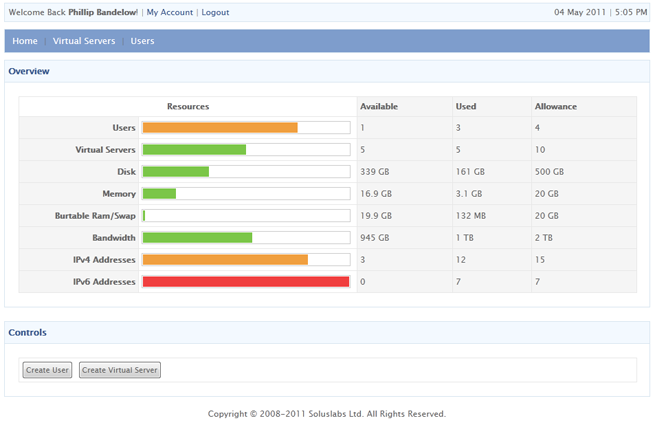 solusvm license SolusVM   Easily Integrate with WHMCS